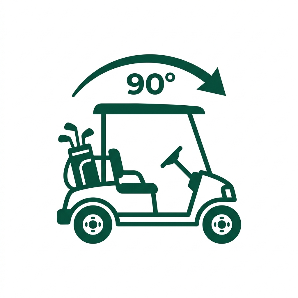 Cart Policy